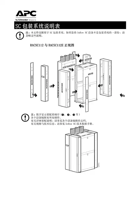 schneider施耐德SC 包装系统说明表